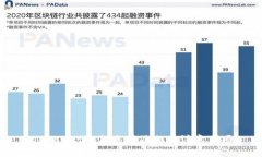tpwallet取款条件及相关注意